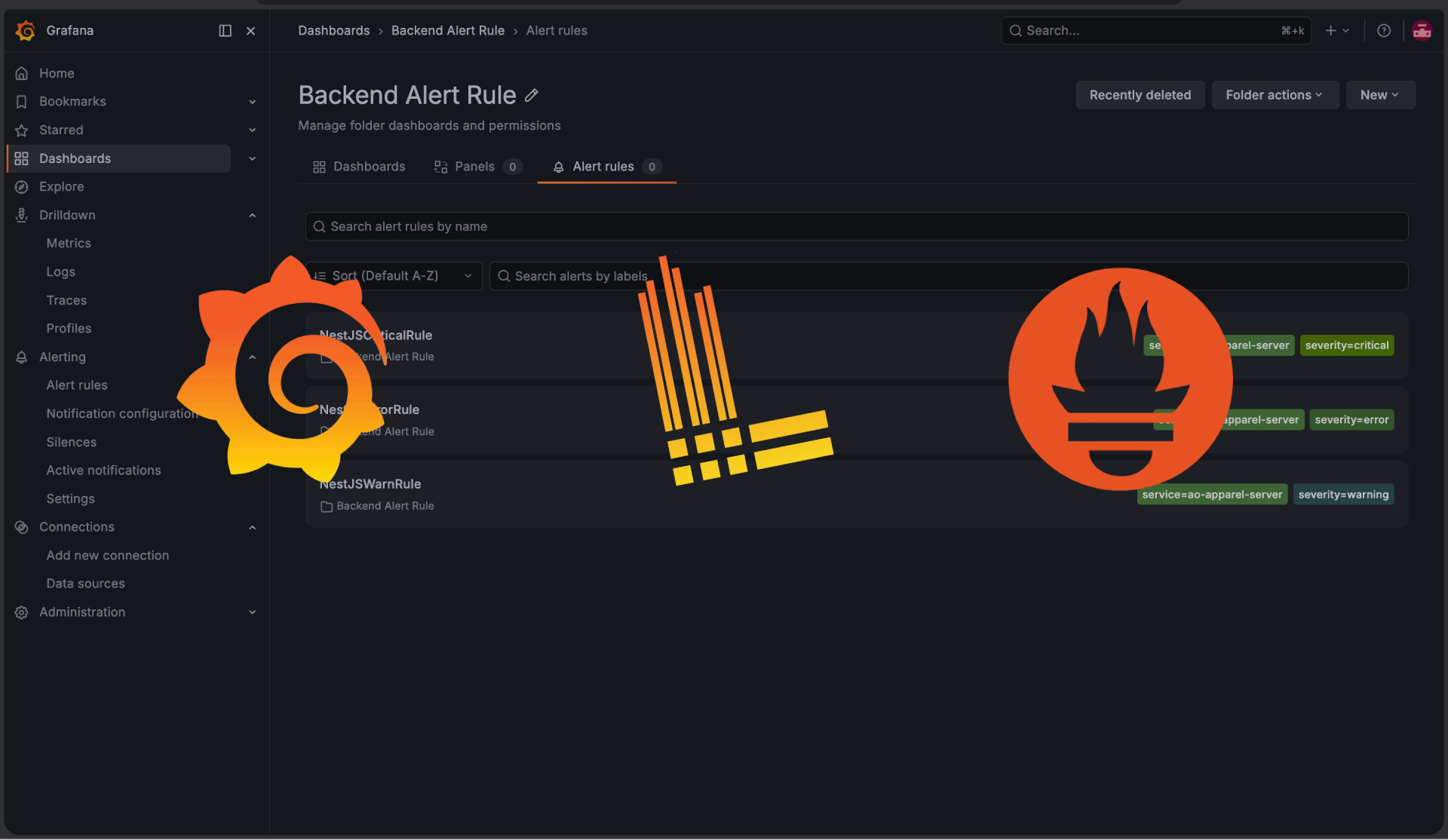 Alerting on infrastructure you built yourself